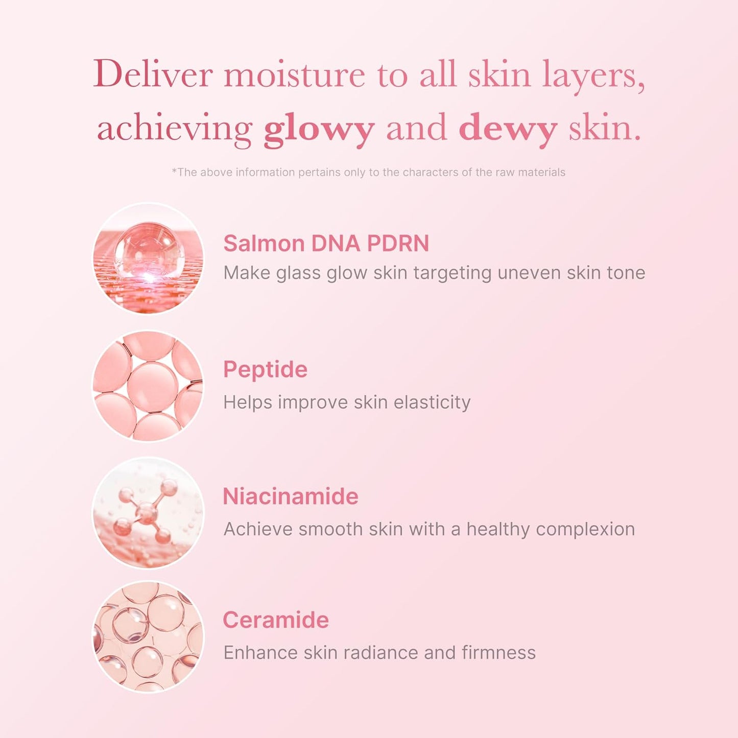 medicube PDRN Toner Salmon DNA Milky Toner, for Hydrating, Moisturizing, Soothing with Ceramide, Peptide, Glass Glow Skin, Korean Skincare, 5.07 fl.oz