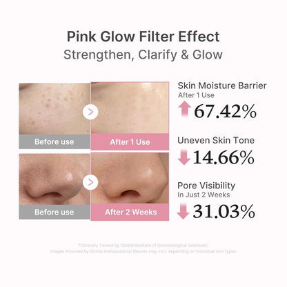 medicube PDRN Pink Peptide Serum with Salmon DNA, Pink Glow Serum with Peptides & Niacinamide for Hydration & Firm-Looking Skin, Uneven Tone