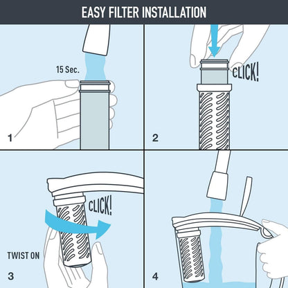 Brita Stream Pitcher Water Filter for Pitchers and Dispensers, BPA-Free, Replaces 1,800 Plastic Water Bottles a Year, Lasts Two Months or 40