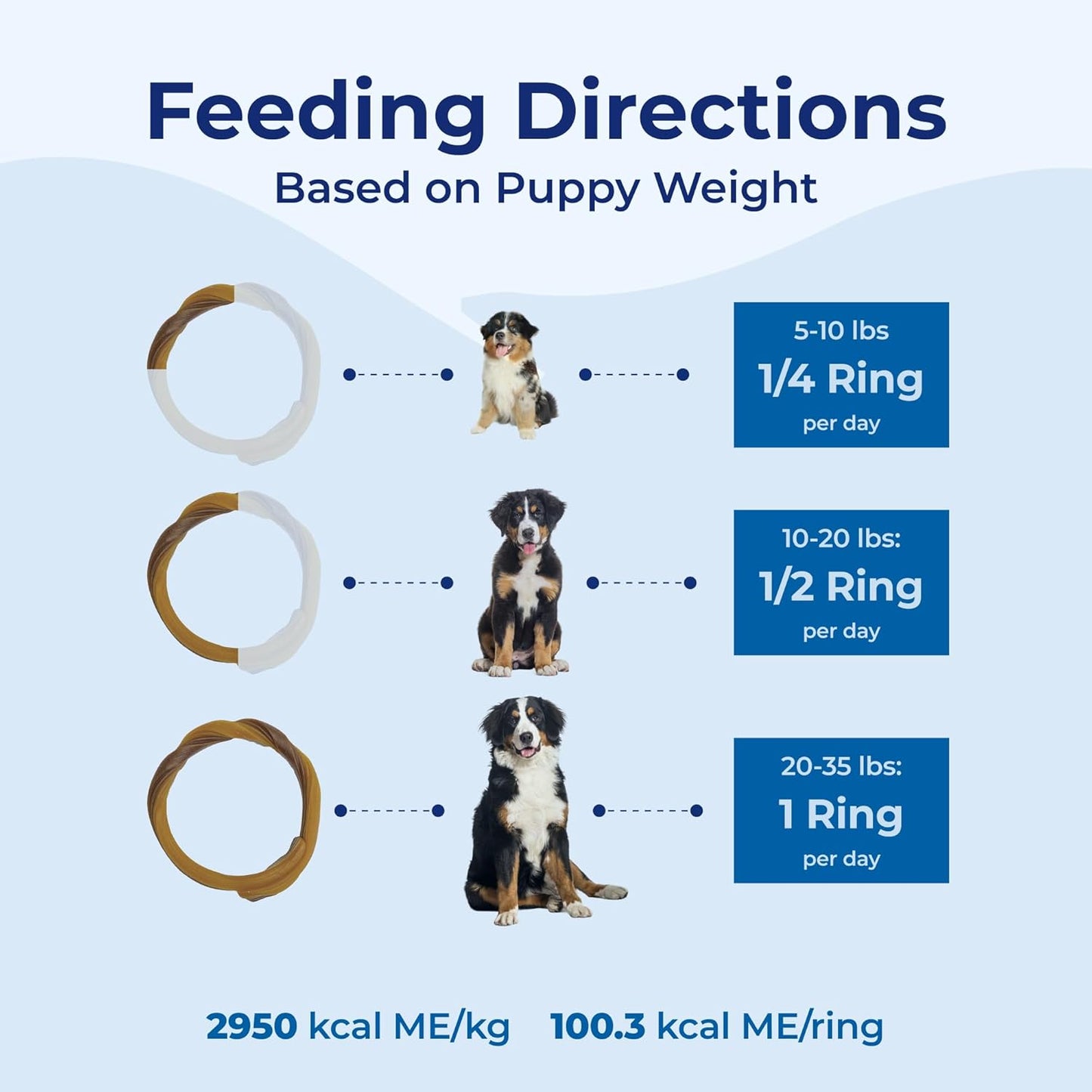 N-Bone Puppy Teething Ring Chicken Flavor (1 Pack Of 6 Rings)