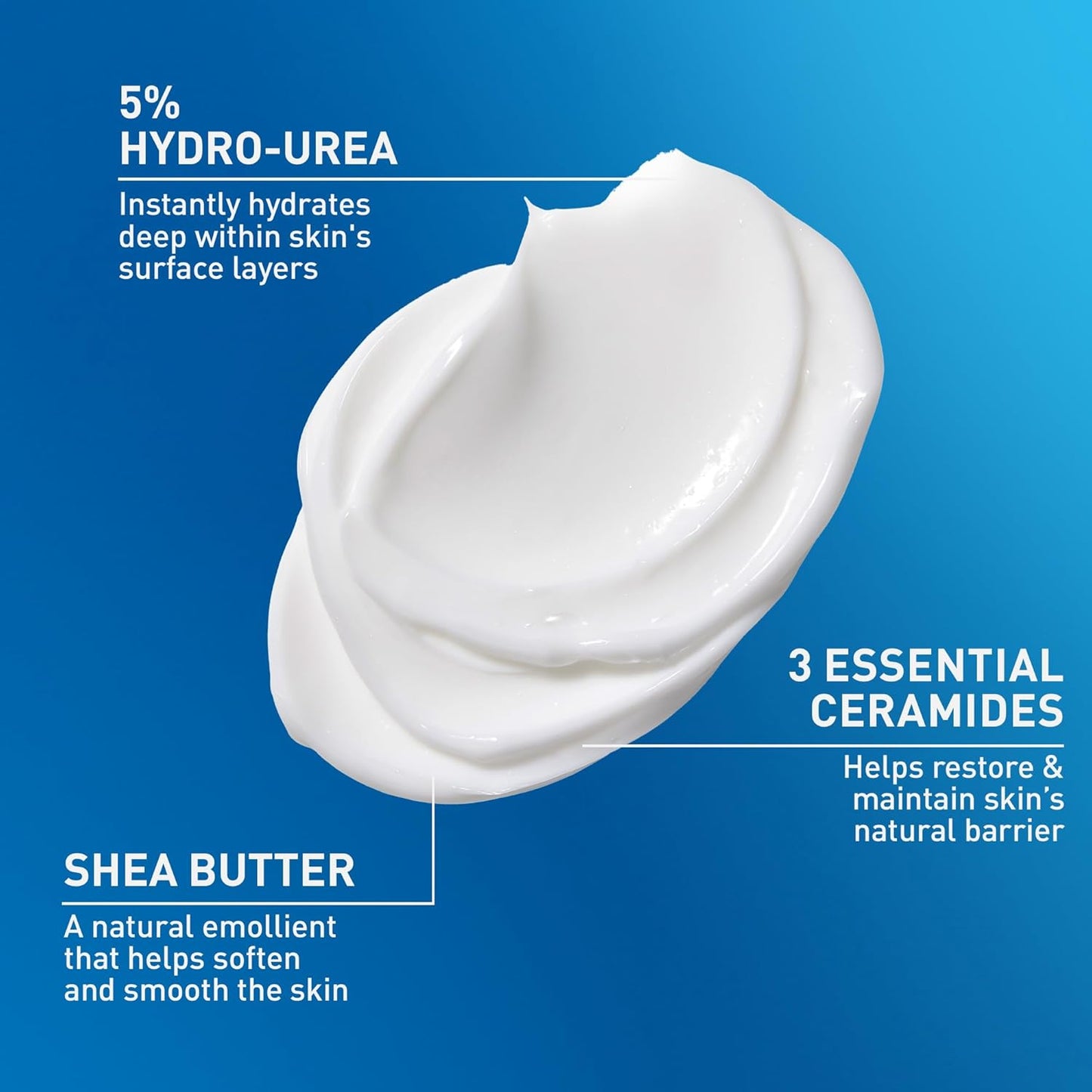 CeraVe Intensive Moisturizing Cream, Body Moisturizer With Shea Butter, 72H Hydration + Skin Barrier
