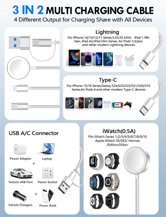 Travel Essentials for Apple Watch Charger,iPhone Charger,3 in 2 Type C/Lightning/Magnetic Travel Charging Cable