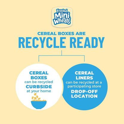 Kelloggs Frosted Mini-Wheats Breakfast Cereal, High Fiber, 48g Whole Grain, Giant Size, 29.5 oz