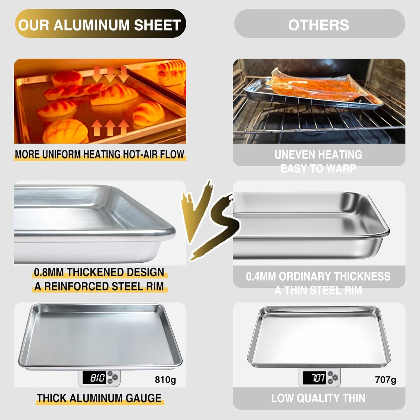 Commercial Quality Baking Sheet Pan Set, Natural Aluminum Cookie Sheet, Umite Chef Warp Resistant Baker's Half Sheet