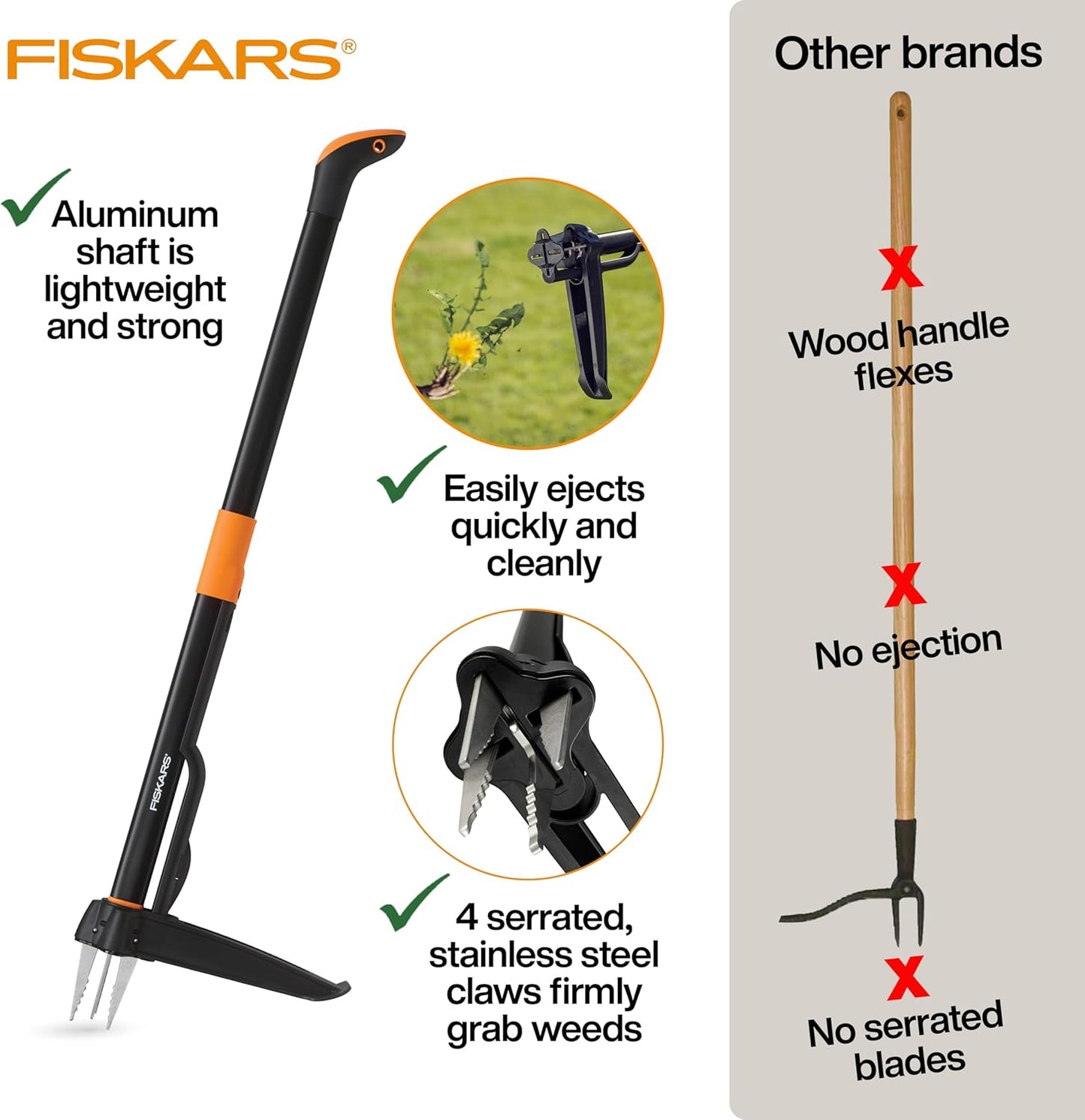 Fiskars Stand-Up Weed Puller Tool, 4 Serrated Stainless Steel Claws Grip Roots for Permanent Removal, Reinforced Foot Platform Penetrates Tough
