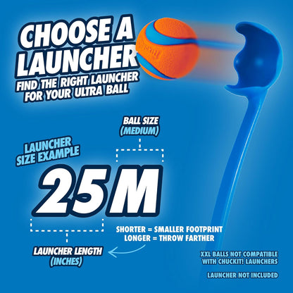 Chuckit! Ultra Ball Dog Toy - Medium Bouncy Fetch Balls For Dogs 20-60 lbs - Made from Durable Rubber - Floating Water Pet Toys - Size Medium -
