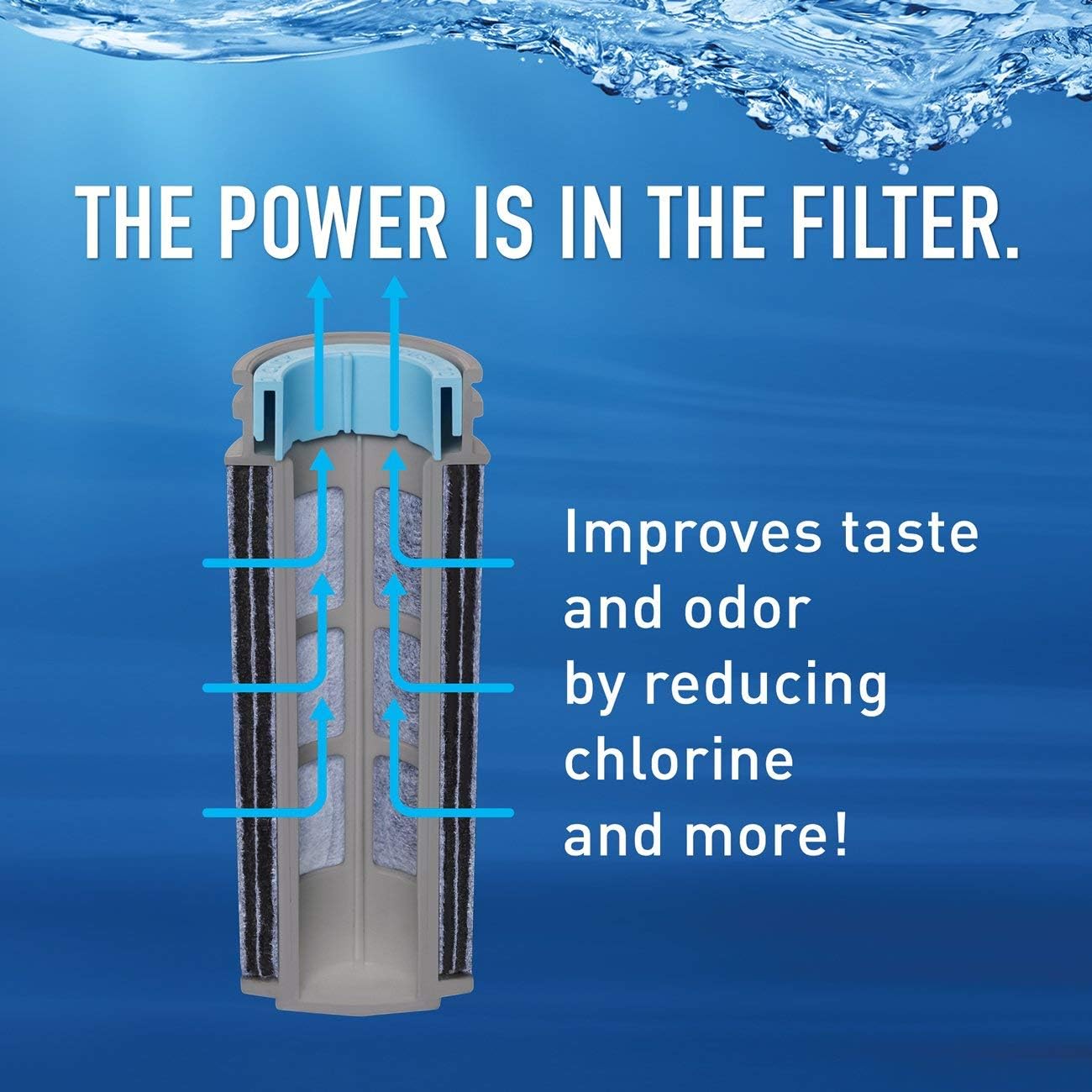 Brita Stream Pitcher Water Filter for Pitchers and Dispensers, BPA-Free, Replaces 1,800 Plastic Water Bottles a Year, Lasts Two Months or 40