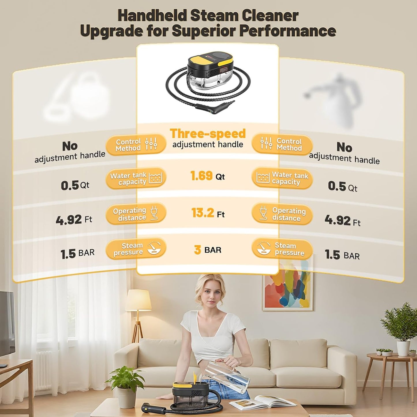 Gautye Steam Cleaner, 3 Level Adjustable Handle, 15s Heat Up, 1.69 Quarts Tank, Portable Steamer for Cleaning with 15 pcs