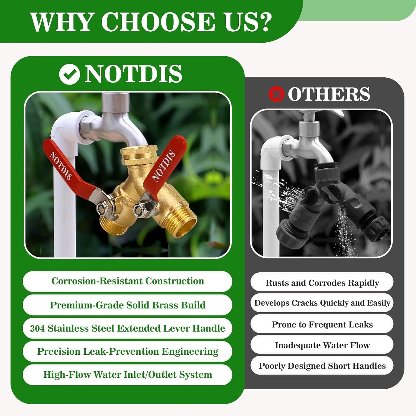 Hose Splitter 2 Way Heavy Duty Brass Garden Hose Splitter with 304 Stainless Steel Long Handle Outdoor Full Flow Hose Splitter