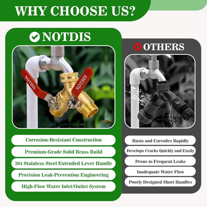 Hose Splitter 2 Way Heavy Duty Brass Garden Hose Splitter with 304 Stainless Steel Long Handle Outdoor Full Flow Hose Splitter