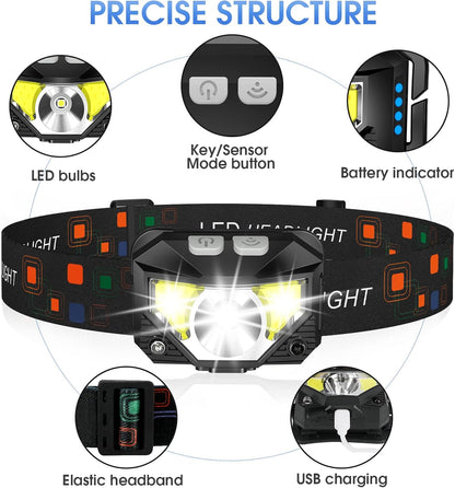 LHKNL Headlamp Flashlight, Lumen Ultra-Light Bright LED Rechargeable Headlight with White Red Light, 2-Pack Waterproof Motion Sensor Head