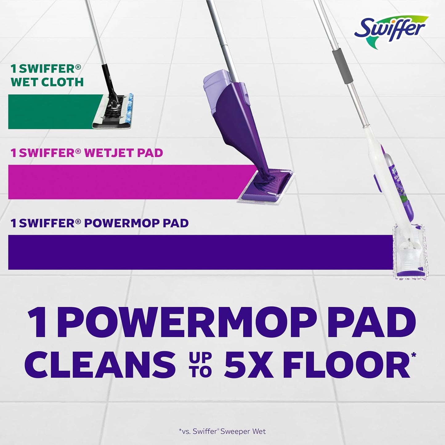 Swiffer PowerMop Multi-Surface Mop Kit for Floor Cleaning, Fresh Scent, Mopping Kit Includes PowerMop, 2 Mopping Pad