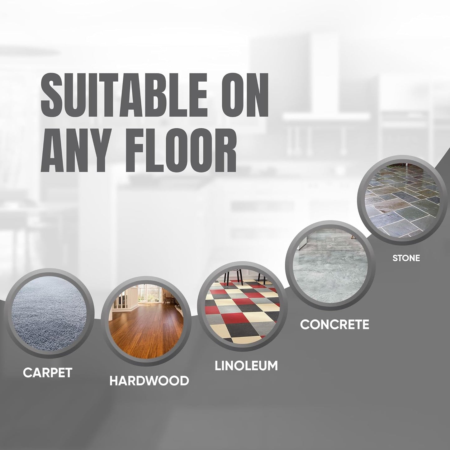 Door Stoppers for Bottom of Door Premium Floor Rubber Door Stop Wedge Made in USA Heavy Duty Honeycomb Design for Carpet, Tile, Ideal for