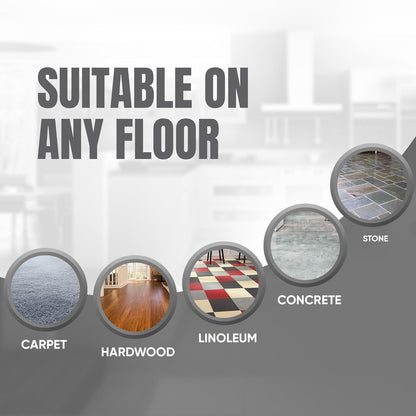 Door Stoppers for Bottom of Door Premium Floor Rubber Door Stop Wedge Made in USA Heavy Duty Honeycomb Design for Carpet, Tile, Ideal for