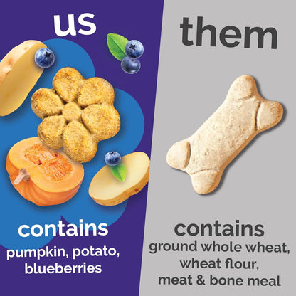 Fruitables Baked Dog Treats, Healthy Pumpkin Treat for Dogs, Low Calorie & Delicious, No Wheat, Corn or Soy, Made in the