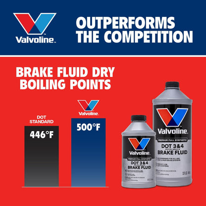 Valvoline DOT 3 & 4 Synthetic Brake Fluid with High Boiling Point, Corrosion Protection, Vapor Lock Resistance, Compatible with