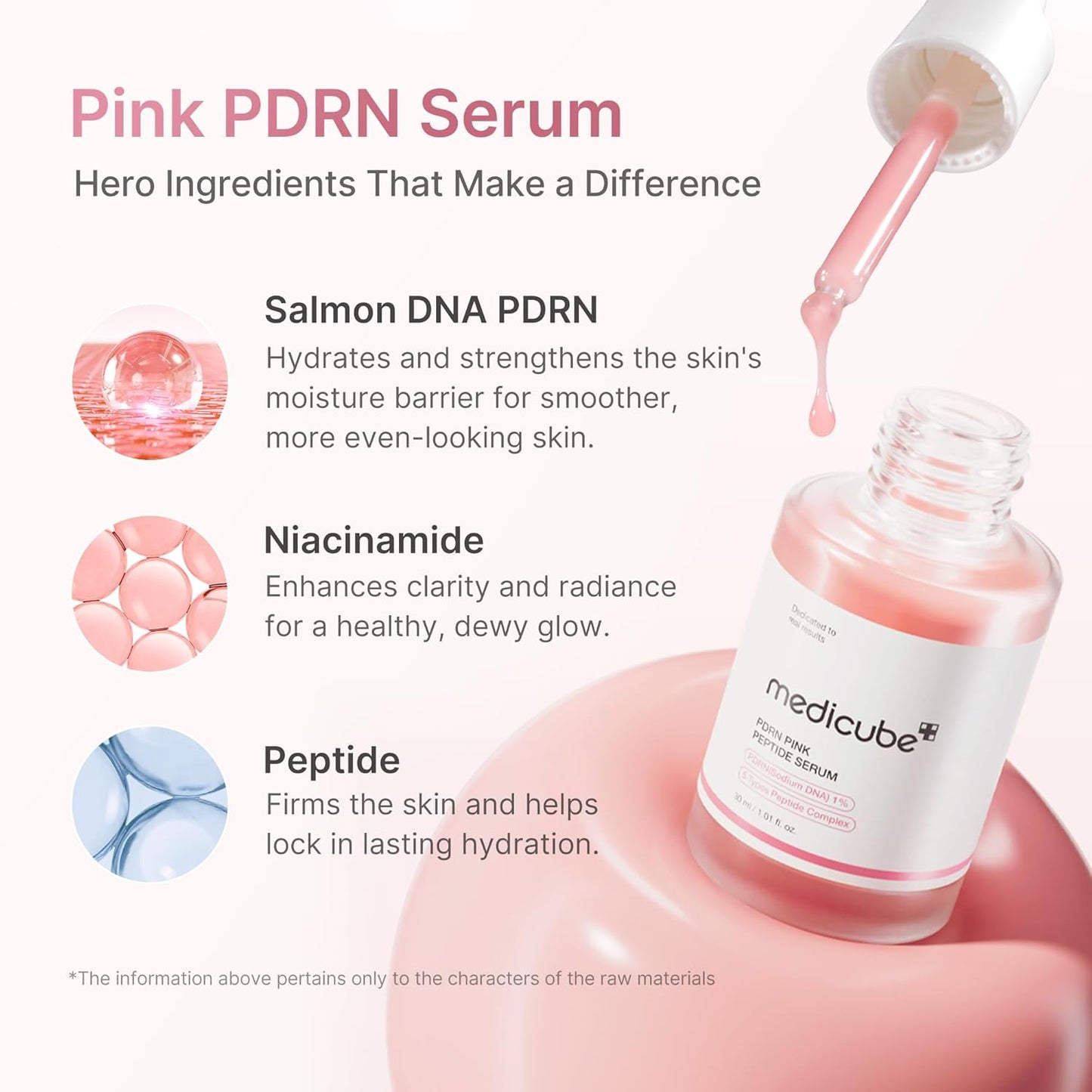 medicube PDRN Pink Peptide Serum with Salmon DNA, Pink Glow Serum with Peptides & Niacinamide for Hydration & Firm-Looking Skin, Uneven Tone