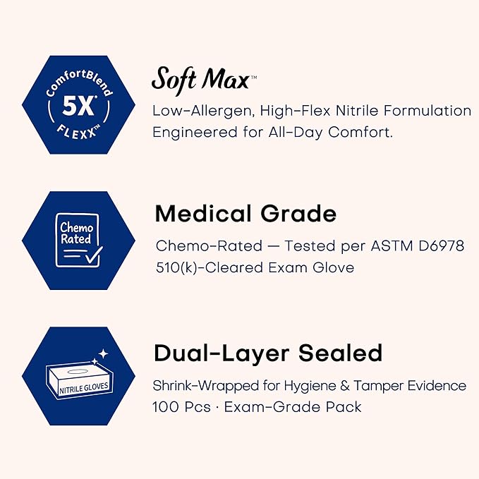 Supmedic Medical Soft Max Black Nitrile Disposable Gloves, 100 Pcs, Latex-Free & Powder-Free Food Safe Food Prep Exam Gloves