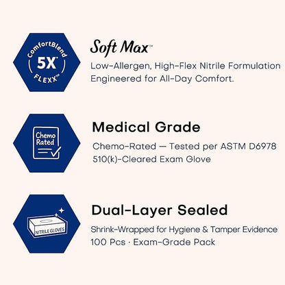Supmedic Medical Soft Max Black Nitrile Disposable Gloves, 100 Pcs, Latex-Free & Powder-Free Food Safe Food Prep Exam Gloves