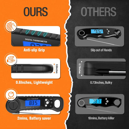AMMZO Meat Thermometer Digital, Instant Read Food Thermometer for Cooking, Grilling, Baking, Frying & Candy
