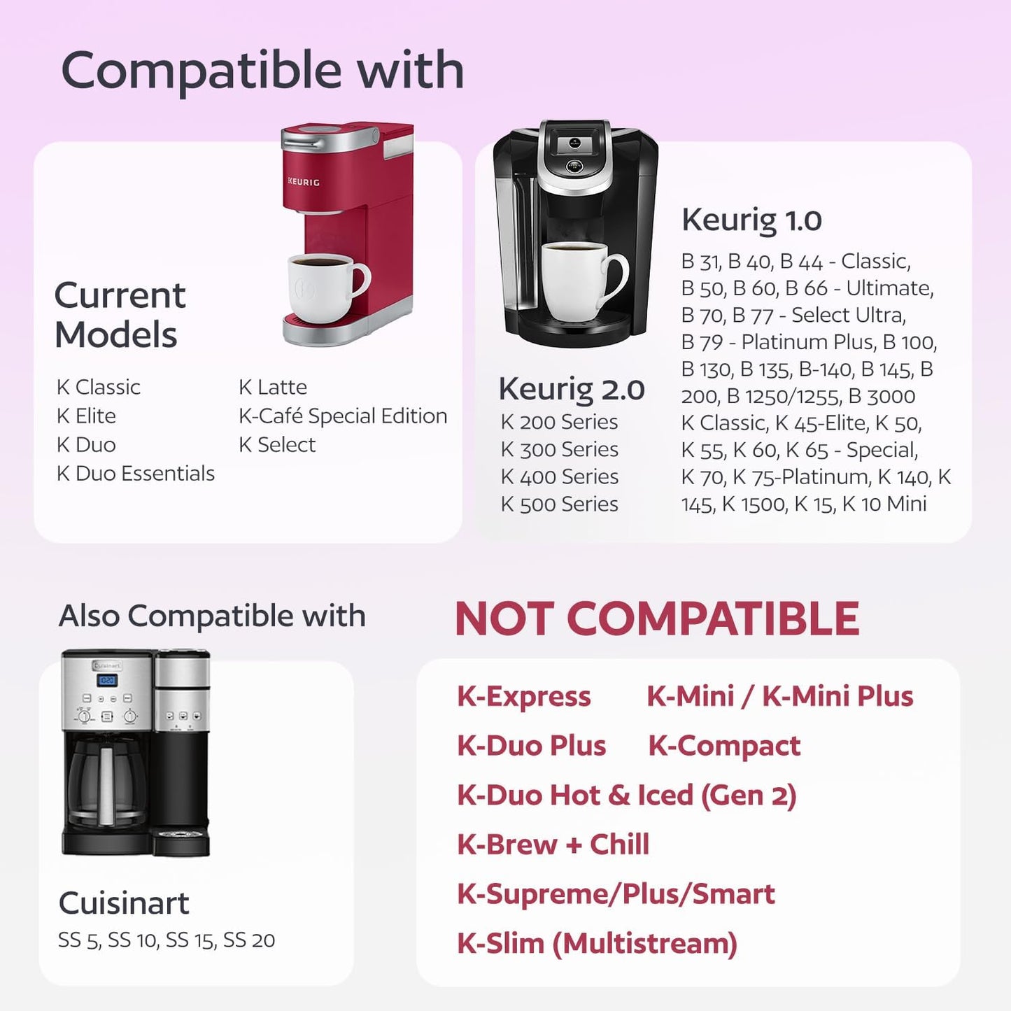 4 Black Reusable K Cups for Keurig Coffee Makers -, K-Select, K-Duo, K-Elite, K-Latte