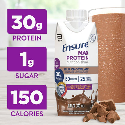 Ensure Max Protein Shake, Milk Chocolate, Ready to Drink, 30g Protein for Muscle Health, 1g Sugar, 4g Fiber, 11 fl oz, 12 Pack