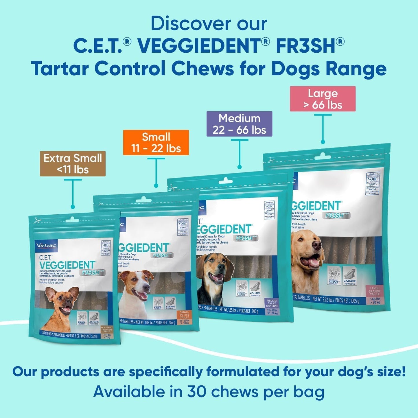 Virbac C.E.T. VEGGIEDENT FR3SH Tartar Control Chews for Dogs with digestive health support, VOHC Approved, Medium 22-66lbs