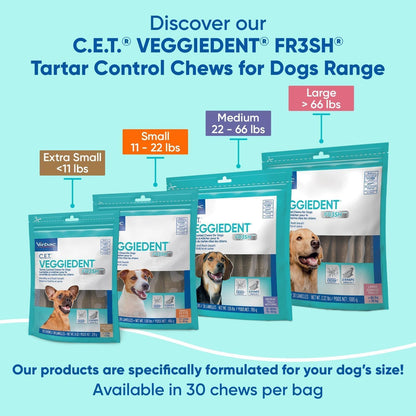 Virbac C.E.T. VEGGIEDENT FR3SH Tartar Control Chews for Dogs with digestive health support, VOHC Approved, Medium 22-66lbs
