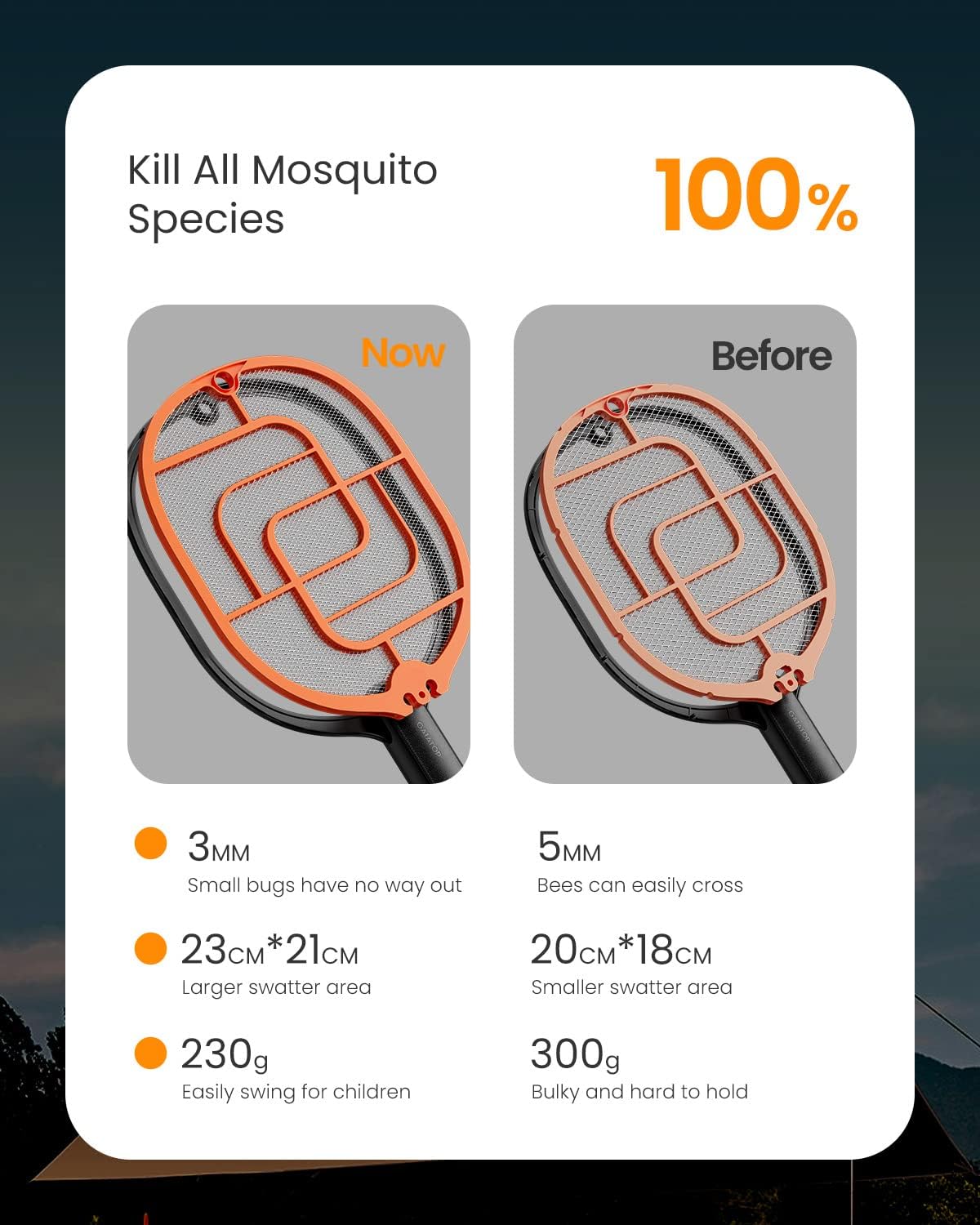 GAIATOP Electric Fly Swatter, 3800V Battery Powered Handheld Fly