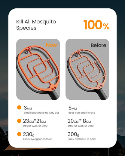 GAIATOP Electric Fly Swatter, 3800V Battery Powered Handheld Fly
