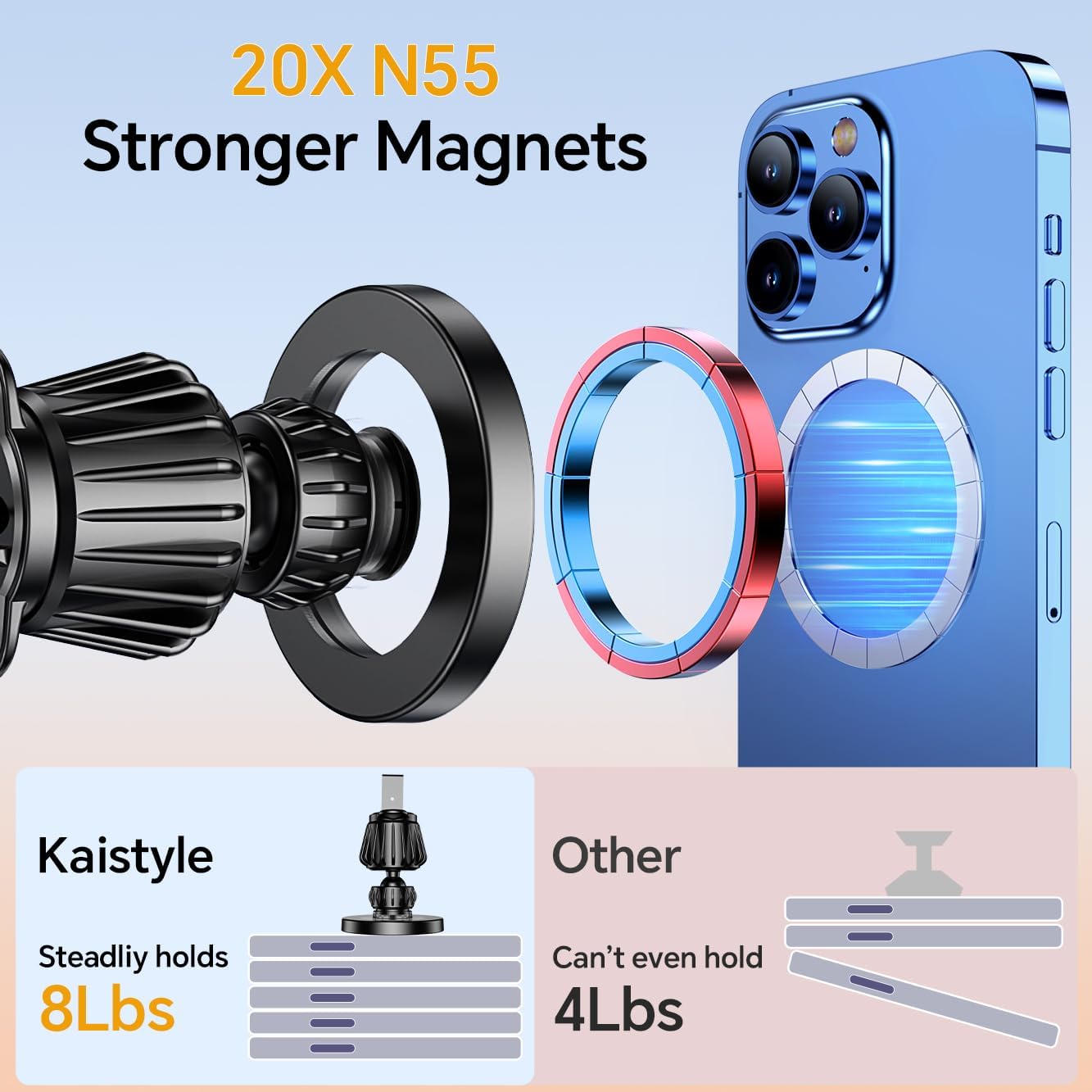 Kaistyle for Magsafe Car Mount20 Strong MagnetsMagnetic Phone Holder for Car Phone Holder Mount Dash Mounted Holders Cell Phone Holders for Your Car