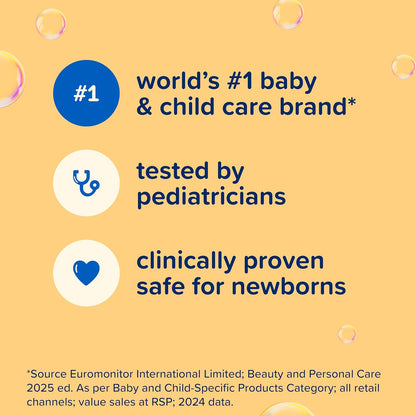 Johnson's Baby Shampoo with Aloe Vera & Vitamin B5, Tear Free, Newborn Essentials, No added Parabens & Sulfates, Hypoallergenic, Baby