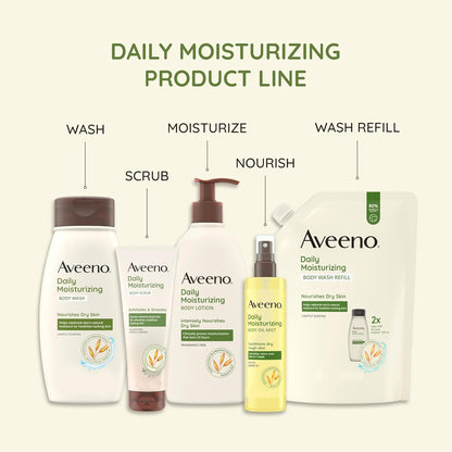 Aveeno Daily Moisturizing Body Wash Cleanser & Shaving Gel for Men & Women, Clean-Rinsing for Softer & Smoother Skin, Gentle & Lightly