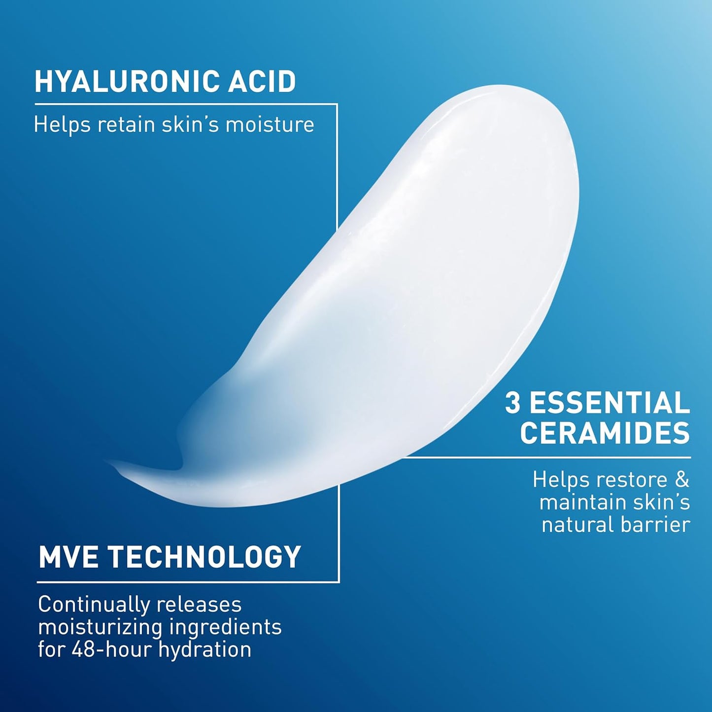 CeraVe Daily Moisturizing Lotion for Dry Skin, Body Lotion & Face Moisturizer with Hyaluronic Acid and Ceramides, Daily Moisturizer, Fragrance
