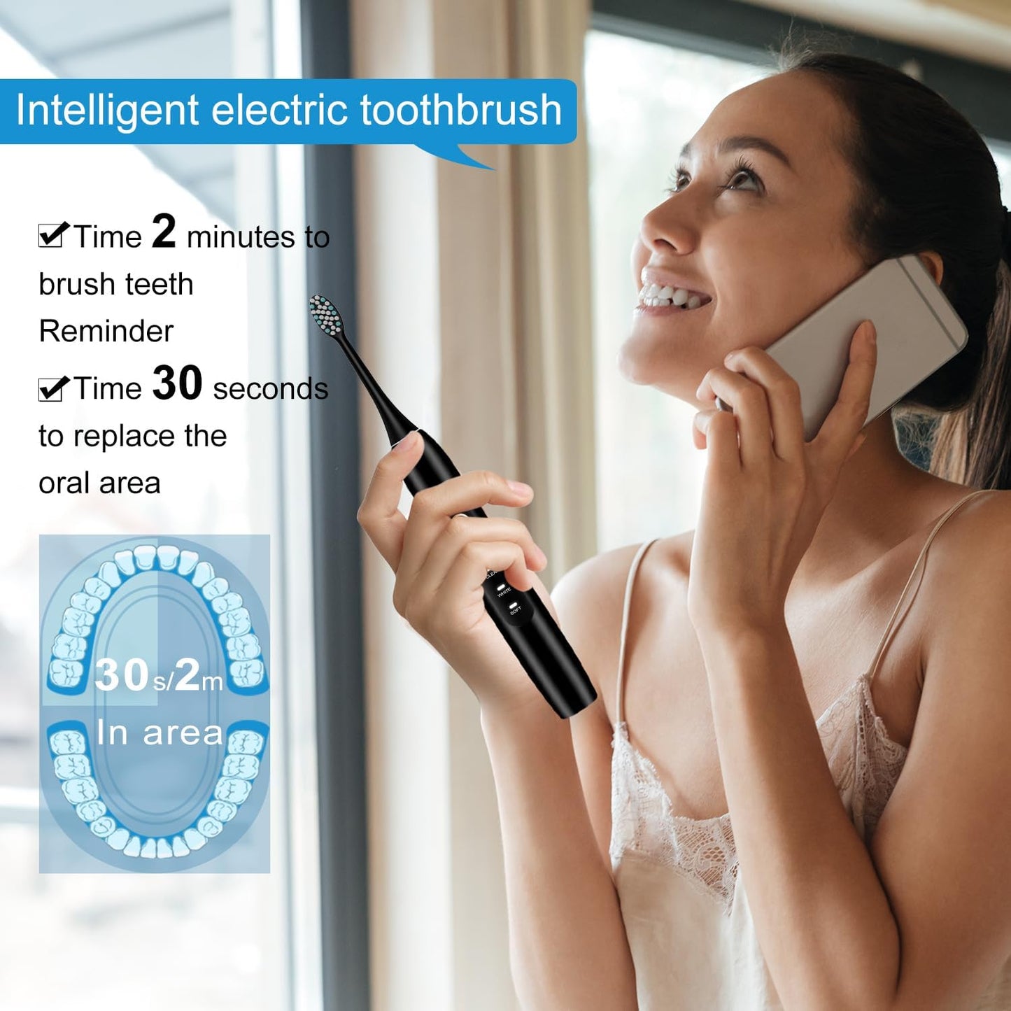 kingheroes Electric Toothbrush Set, Comes with 8 Brush Heads & Travel Case,4 Modes with 2 Minutes Built in Smart Timer, One Charge for 60