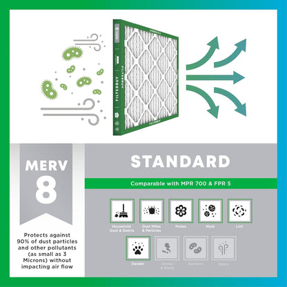 Filterbuy 16x25x1 Air Filter MERV 8 Essential Dust & Allergy Defense