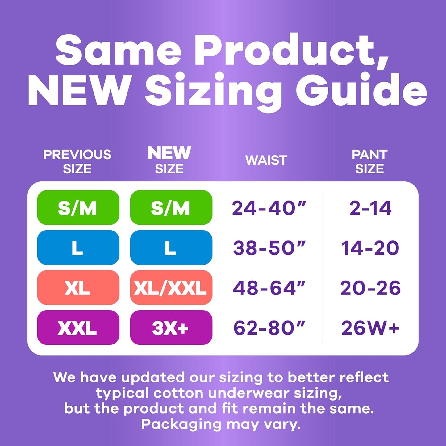 Always Discreet Adult Diapers for Women, Incontinence Underwear, Postpartum Essentials, Disposable Briefs, Max Absorbency, Bladder Leak