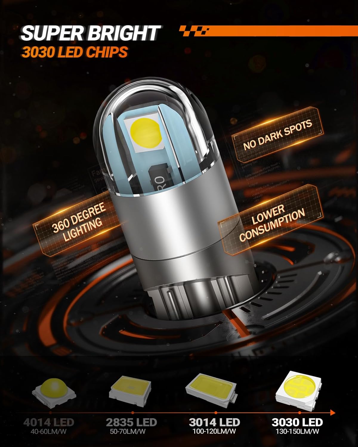 SEALIGHT 194 LED Bulb 6000K White, License Plate Light, Dome Light, T10 168 2825 W5W 3030 Bright Chips Wedge for Replacement Light