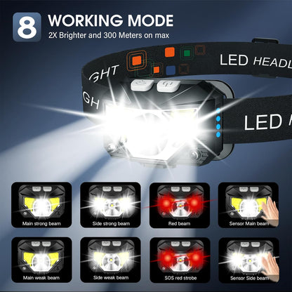 LHKNL Headlamp Flashlight, Lumen Ultra-Light Bright LED Rechargeable Headlight with White Red Light, 2-Pack Waterproof Motion Sensor Head