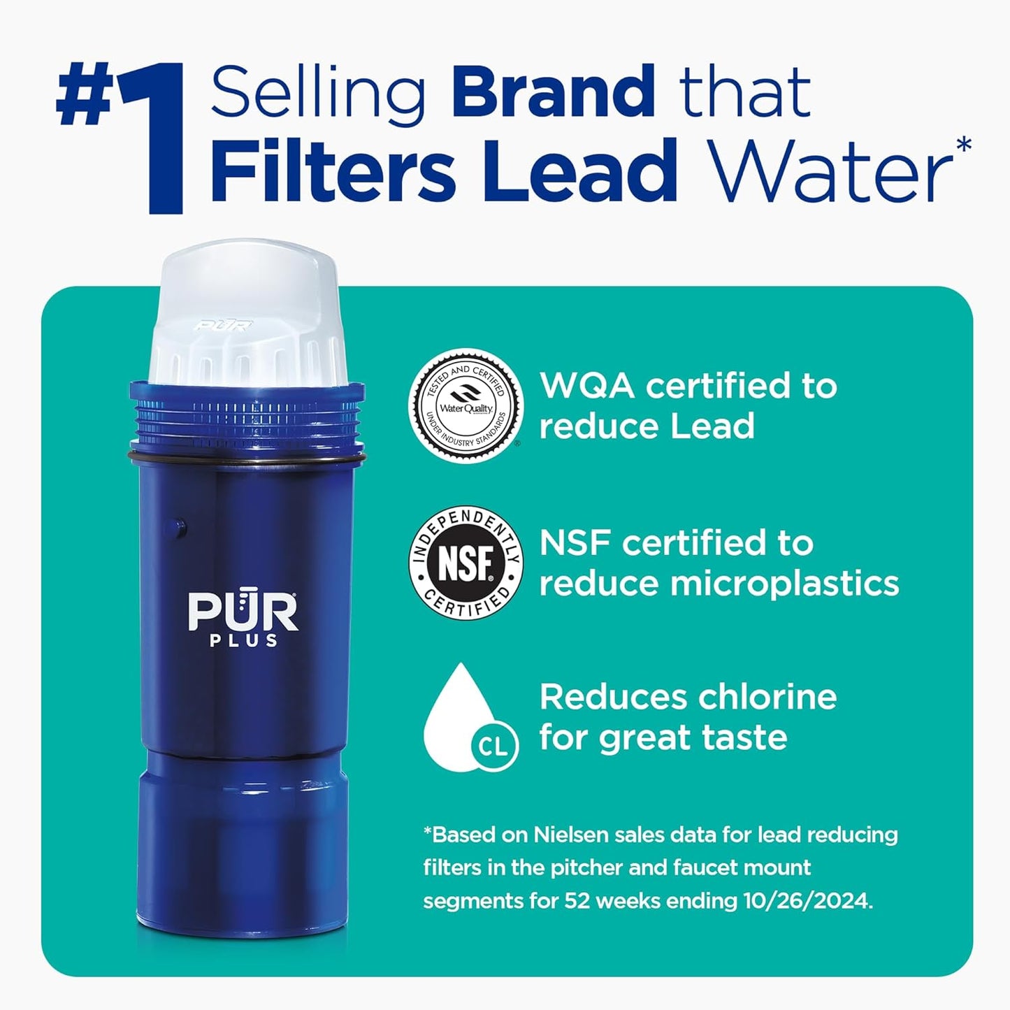 PUR Plus Water Filter Replacement for Pitchers & Dispensers, 6-Month Supply, 3 Count, Blue