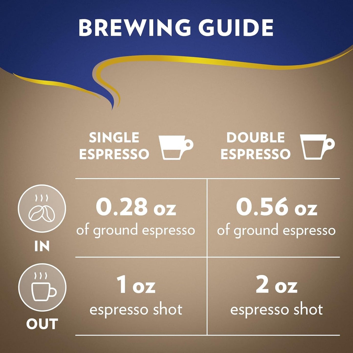 Lavazza Super Crema Whole Bean Coffee, Medium Espresso Roast, Arabica and Robusta Blend, 2.2 lb Bag, Package May Vary