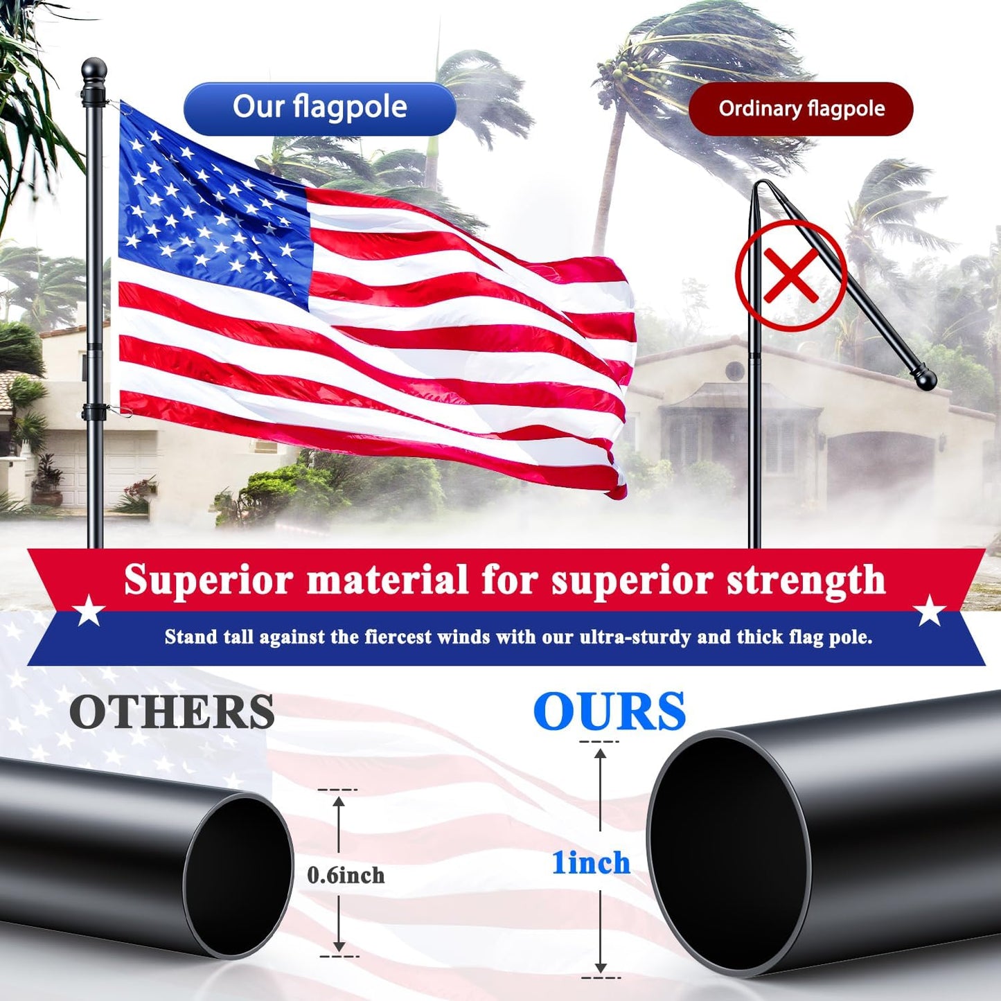 PHITRIC Flag Pole Kit, Tangle Free Spinning Stainless Steel Rustproof Flagpole for 3x5 Sports Fan Outdoor Flags for Outside House (Black