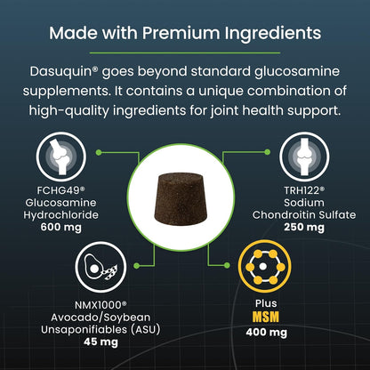 Nutramax Dasuquin for Small to Medium Dogs, Joint Health Supplement, Contains Glucosamine for Dogs, Plus Chondroitin, ASU, MSM and