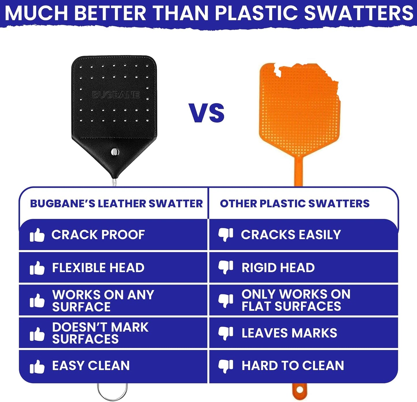 2 Leather Fly Swatter for Indoors. Long