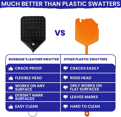 2 Leather Fly Swatter for Indoors. Long