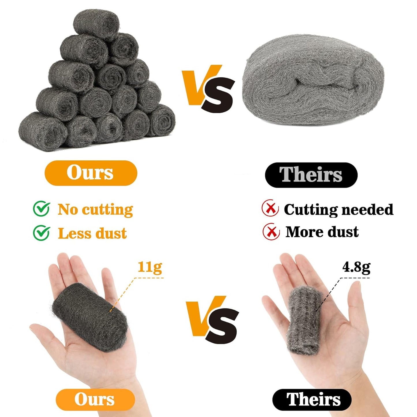 MAQIHAN Steel Wool Pads 0000 15PCS - Steel Wool 0000 Roll Glass Wood Fabric Metal Extra Fine Polishing Chrome Glass Polishing Pads Wool Steelwool