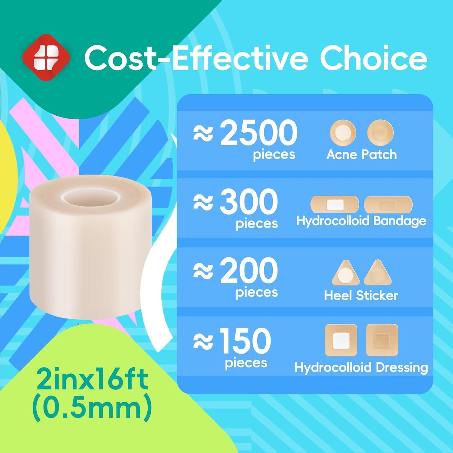 LIFARA Hydrocolloid Roll for Wound Care - Cut-to-Size, Hydrocolloid Patch Bandages with Self-Adhesive, Ultra Absorbent &