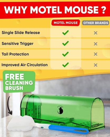 Motel Mouse Humane Mouse Traps No Kill Live Catch and Release 4 Pack - Reusable, Easy to Use & Clean, No Touch