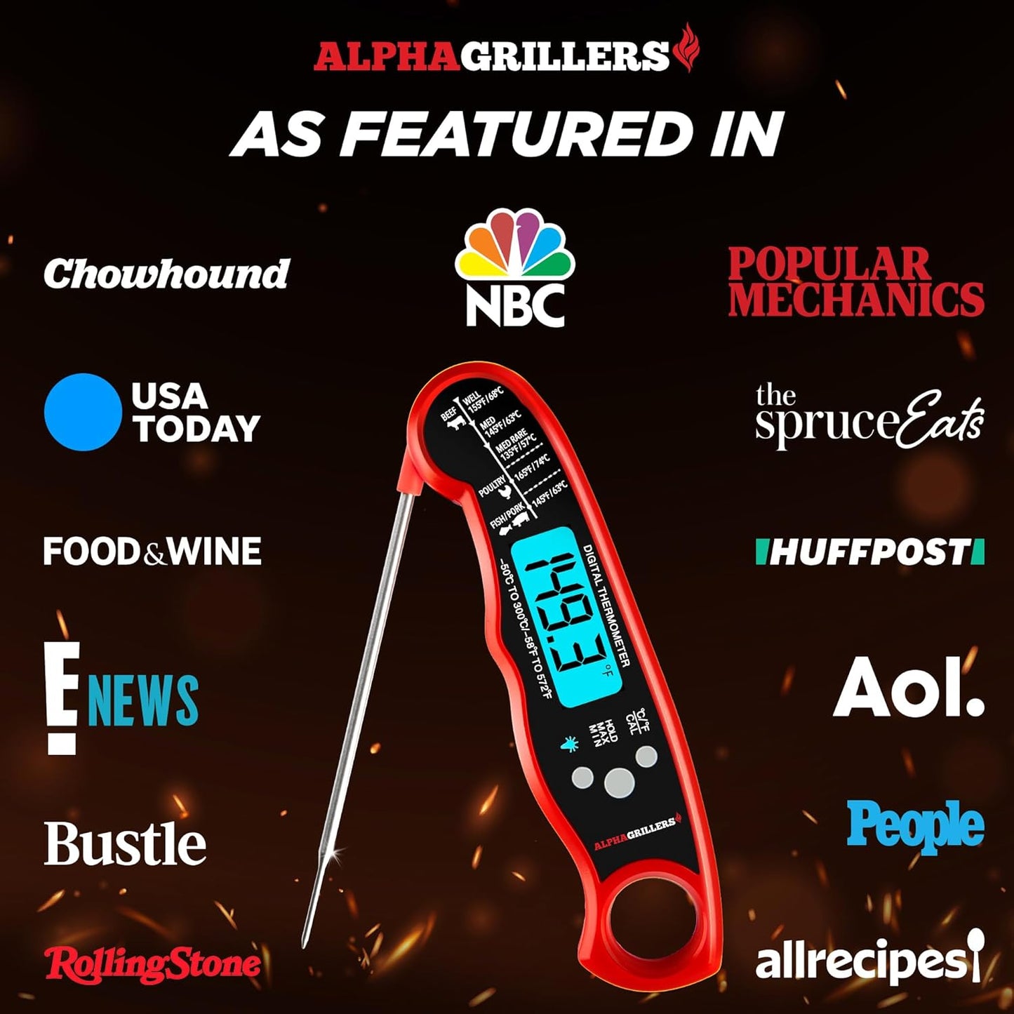 Alpha Grillers Meat Thermometer Digital Instant Read Food Thermometer for Cooking & Grilling Professional Kitchen Gifts for Men, Dad & Mom