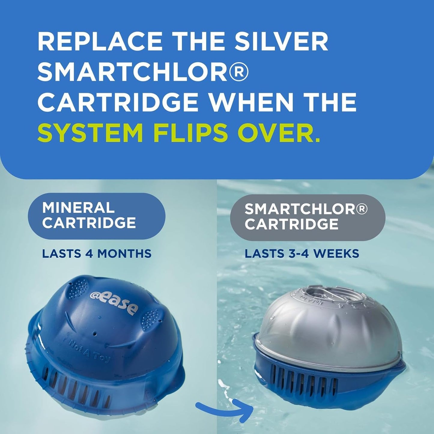 FROG @Ease Replacement SmartChlor Cartridge for use with Hot Tub FROG @Ease Floating System - Hot Tub Sanitizer System Supports Less Chlorine Use - 3